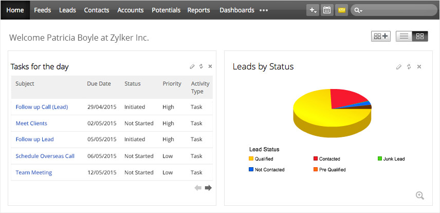 crm-lumen Emower your New Zealand business with CRM software
