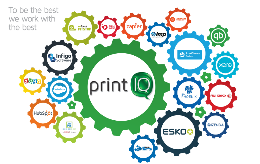 PrintIQ