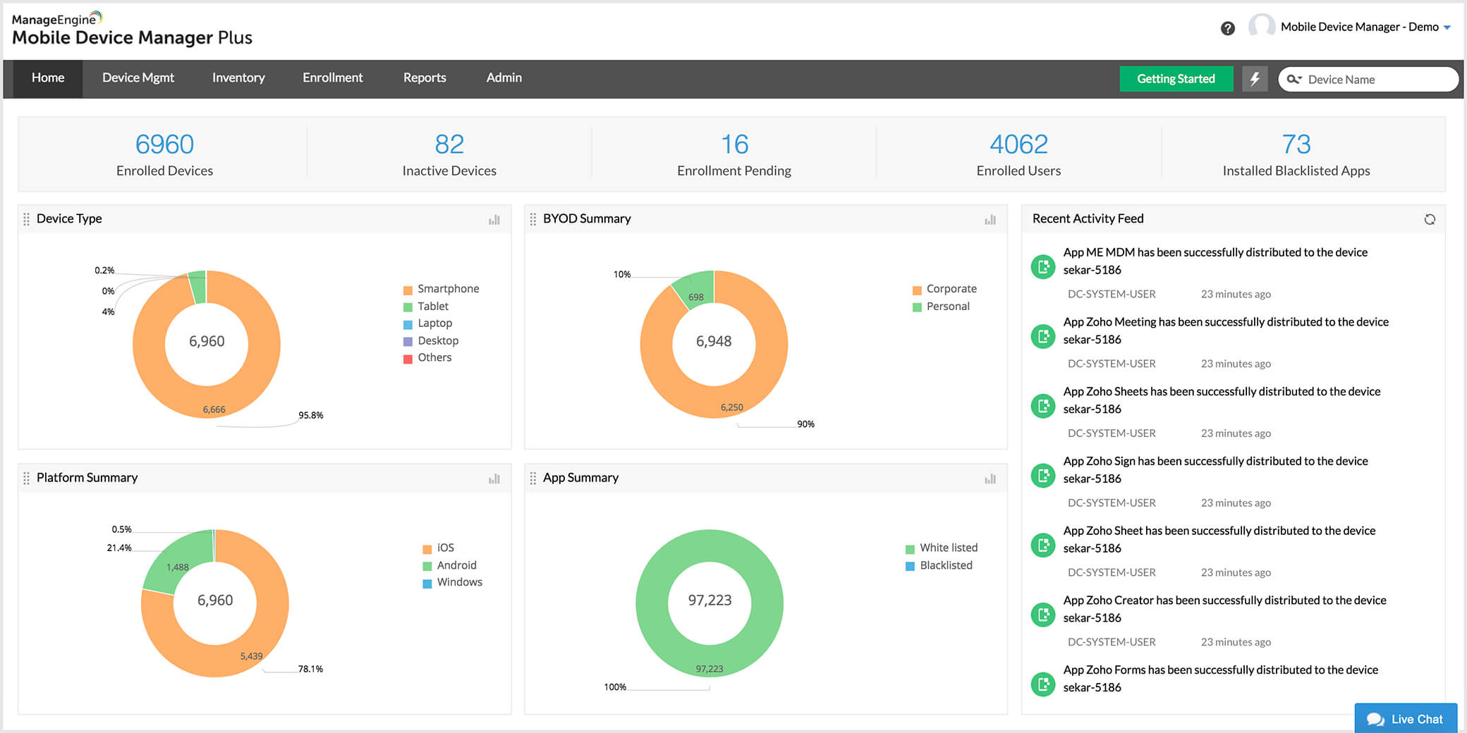 Zoho Mobile Device Management