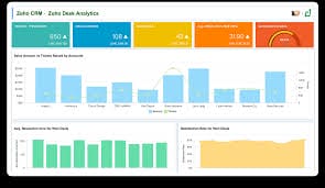 zoho analytics implementation