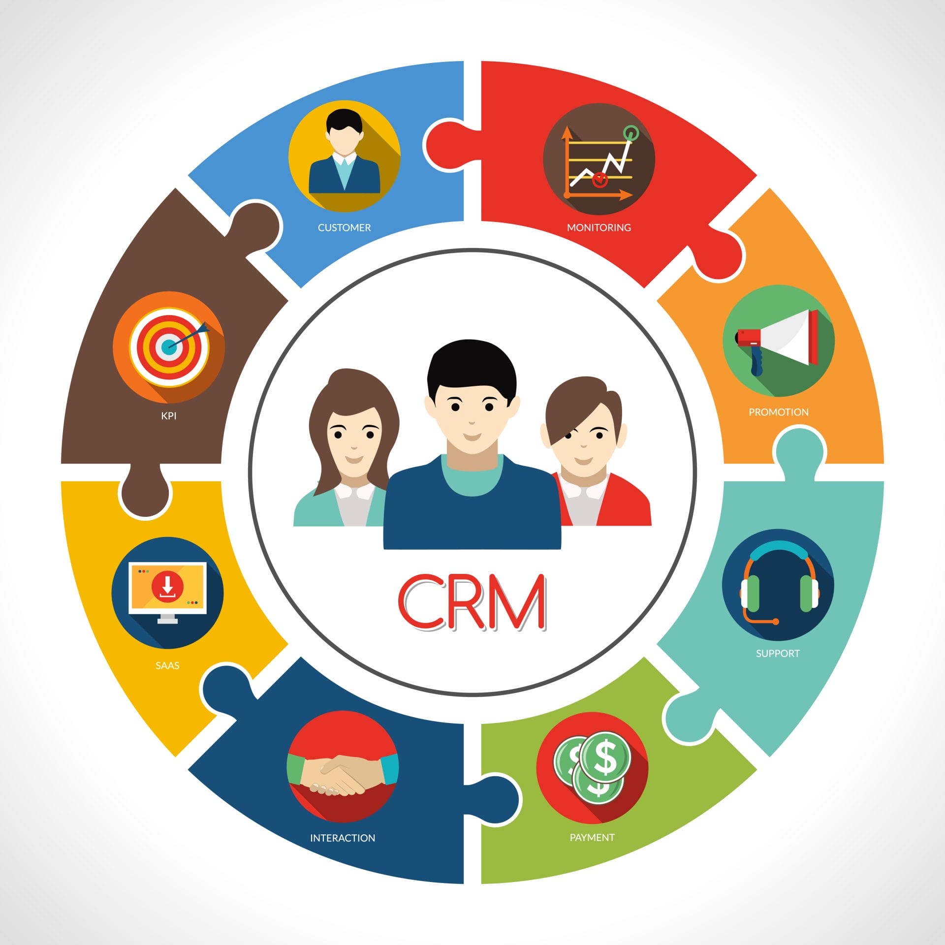 Mastering CRM Strategy for Superior Account Management