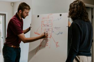 Mastering the Messy Middle for B2B SEO: Topical Authority, Buyer Intent & Conversion Strategies