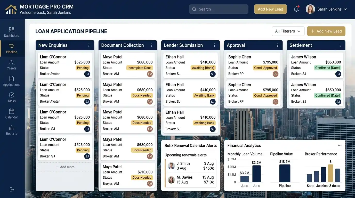 Mortgage broker CRM software and workflow automation - Lumen Business Solutions